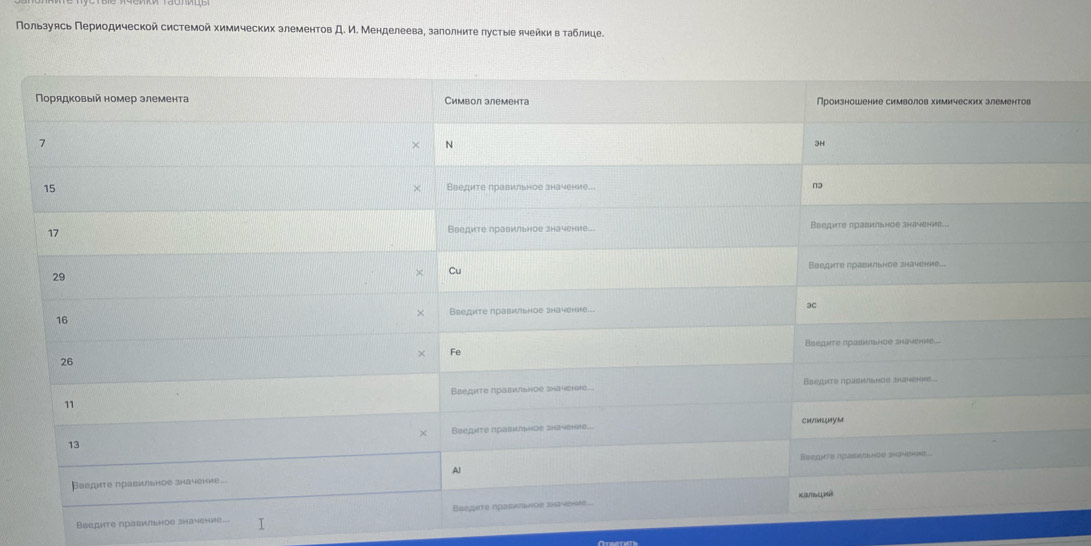 Пользуясь Периодической системой химических злементов Д. И. Менделеева, залолните лустые ячейки в таблице. 
Введите лравильное значени