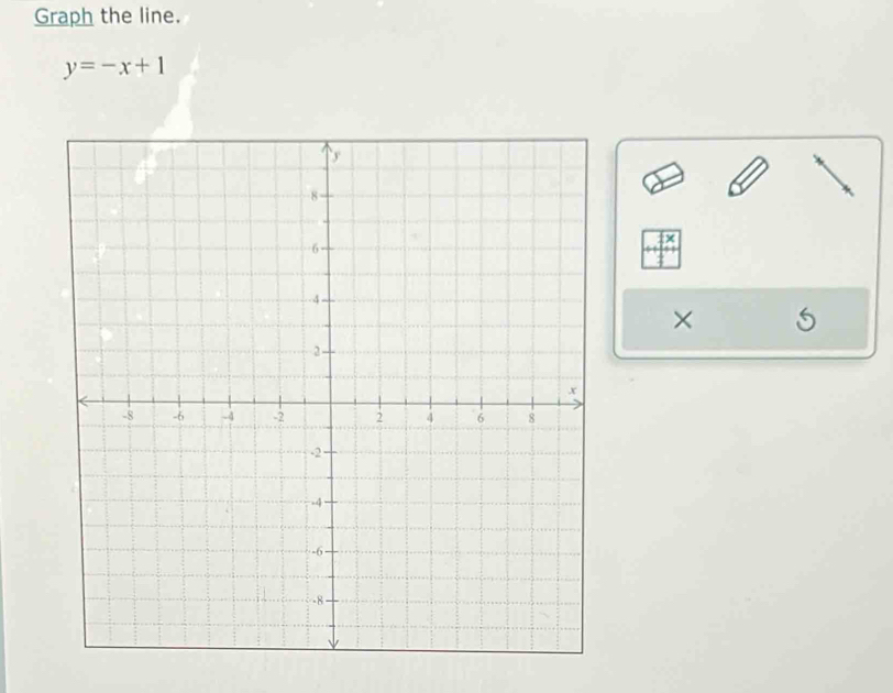 Graph the line.
y=-x+1
×