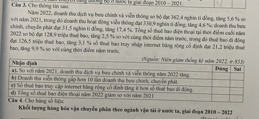 uyển bảng đường bộ ở nước ta giai đoạn 2010 - 2021. 
Câu 3. Cho thông tin sau: 
Năm 2022, doanh thu dịch vụ bưu chính và viễn thông sơ bộ đạt 362, 4 nghìn tỉ đồng, tăng 5, 6 % so 
với năm 2021, trong đó doanh thu hoạt động viễn thông đạt 330, 9 nghìn tỉ đồng, tăng 4, 6 %; doanh thu bưu 
chính, chuyển phát đạt 31, 5 nghìn ti đồng, tăng 17, 4 %. Tổng số thuê bao điện thoại tại thời điểm cuối năm
2022 sơ bộ đạt 128, 9 triệu thuê bao, tăng 2, 5 % so với cùng thời điểm năm trước, trong đó thuê bao di động 
đạt 126, 5 triệu thuê bao, tăng 3, 1 % số thuê bao truy nhập internet băng rộng cố định đạt 21, 2 triệu thuê 
bao, tăng 9, 9 % so với cùng thời điểm năm trước. 
Khối lượng hàng hóa vận chuyển phân theo ngành vận tải ở nước ta, giai đoạn 2010 - 2022