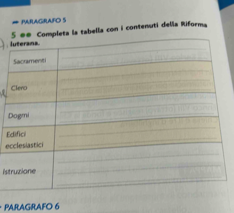 PARAGRAFO 5 
mpleta la tabella con i contenuti della Riforma 
E 
e 
Is 
PARAGRAFO 6