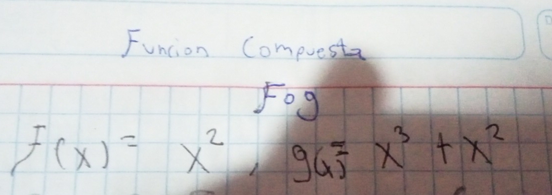 Funcion Compuesta 
Fog
F(x)=x^2, 96=x^3+x^2