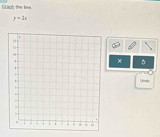 Graph the line.
y=2x
× 
Undo