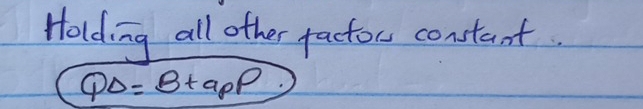 Holding all other factor constant.
QDelta =B+apP