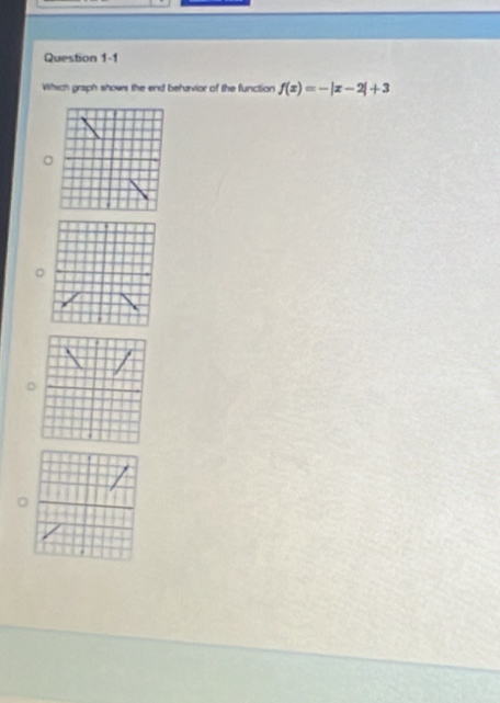 Which graph shows the end behavior of the function f(x)=-|x-2|+3