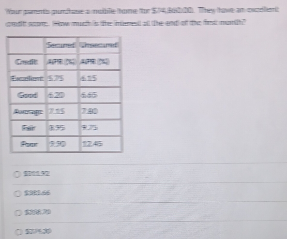 Solved: Your parents purdhase a mubile home for $74 (860/00. They have ...