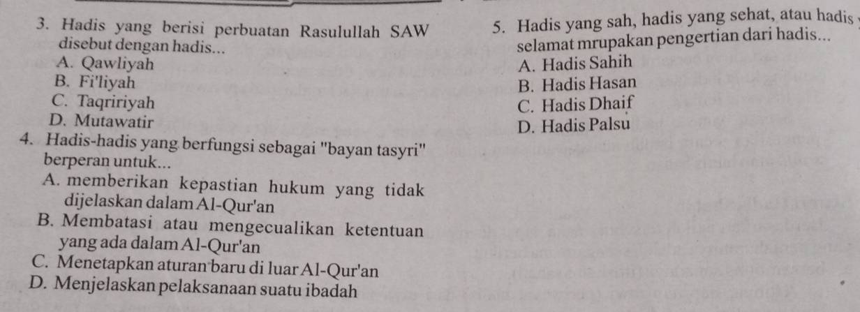 Hadis yang berisi perbuatan Rasulullah SAW 5. Hadis yang sah, hadis yang sehat, atau hadis
disebut dengan hadis...
selamat mrupakan pengertian dari hadis...
A. Qawliyah A. Hadis Sahih
B. Fi'liyah B. Hadis Hasan
C. Taqririyah C. Hadis Dhaif
D. Mutawatir
D. Hadis Palsu
4. Hadis-hadis yang berfungsi sebagai 'bayan tasyri'
berperan untuk...
A. memberikan kepastian hukum yang tidak
dijelaskan dalam Al-Qur'an
B. Membatasi atau mengecualikan ketentuan
yang ada dalam Al-Qur'an
C. Menetapkan aturan baru di luar Al-Qur'an
D. Menjelaskan pelaksanaan suatu ibadah