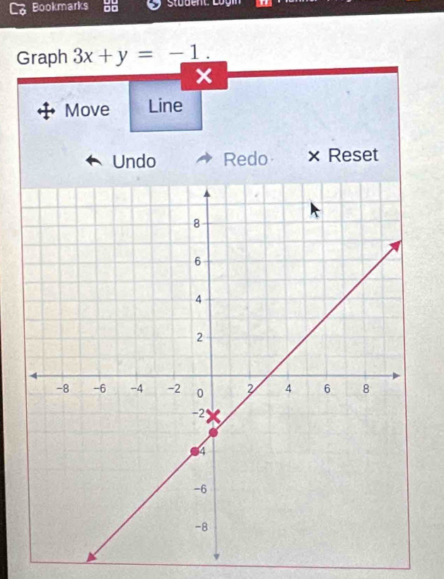 Bookmarks 
Graph 3x+y=-1. 
Move Line 
Undo Redo Reset