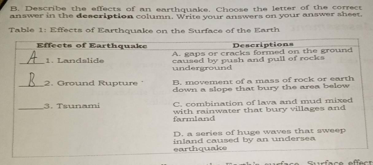 Describe the effects of an earthquake. Choose the letter of the correct 
answer in the description column. Write your answers on your answer sheet, 
Table 1: Effects of Earthquake on the Surface of the Earth