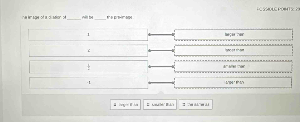 POSSIBLE POINTS: 20
The image of a dilation of _will be_ the pre-image.
1 larger than
2 larger than
 1/2  smaller than
-1 larger than
: larger than :: smaller than :: the same as