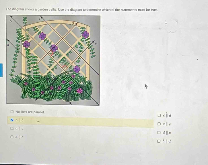 The diagram shows a garden trellis. Use the diagram to determine which of the statements must be true.
No lines are parallel. chat beginvmatrix endvmatrix d
aparallel b
cparallel e
aparallel c
d||e
a||c
b||d