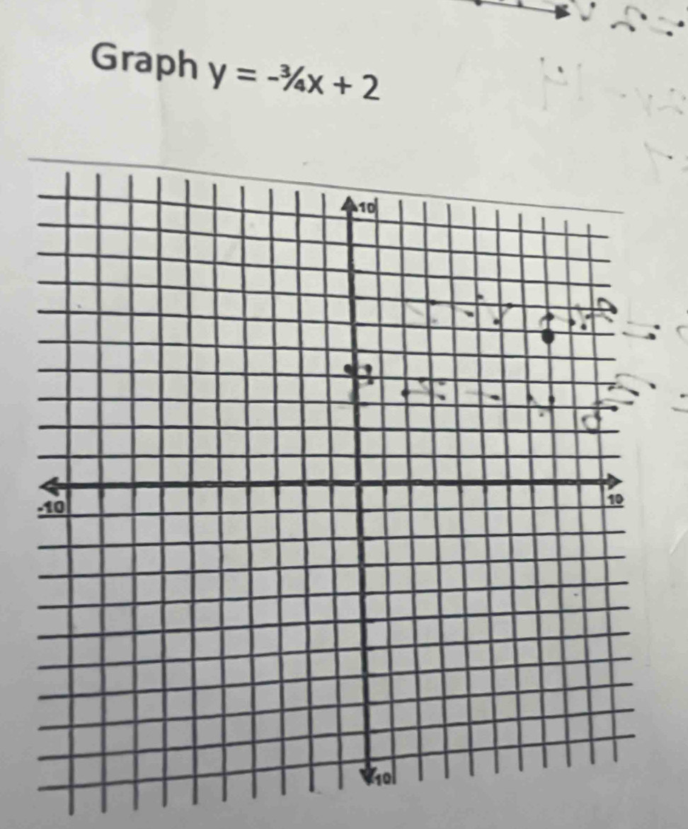 Graph y=-3/4x+2