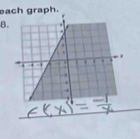 each graph. 
B.