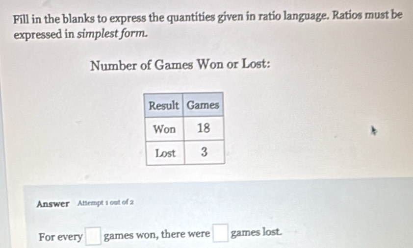 Fill in the blanks to express the quantities given in ratio language. Ratios must be 
expressed in simplest form. 
Number of Games Won or Lost: 
Answer Attempt 1 out of 2 
For every □ games won, there were □ games lost.