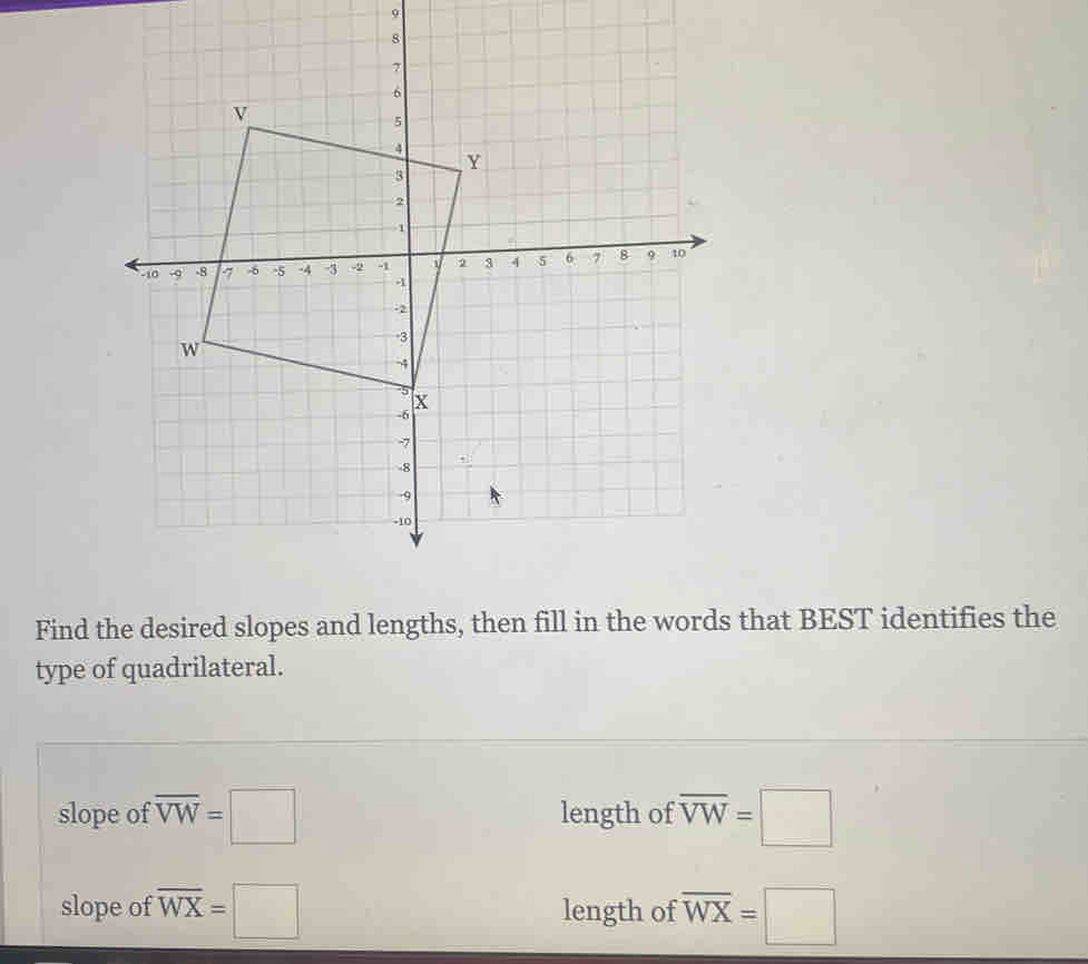 Find the desired slopes and lengths, then fill in the words that BEST identifies the
type of quadrilateral.
slope of overline VW=□ length of overline VW=□
slope of overline WX=□ length of overline WX=□