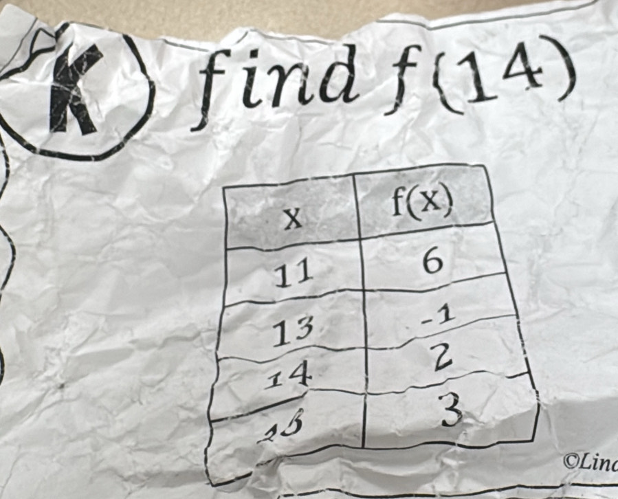 find f(14)
Lind