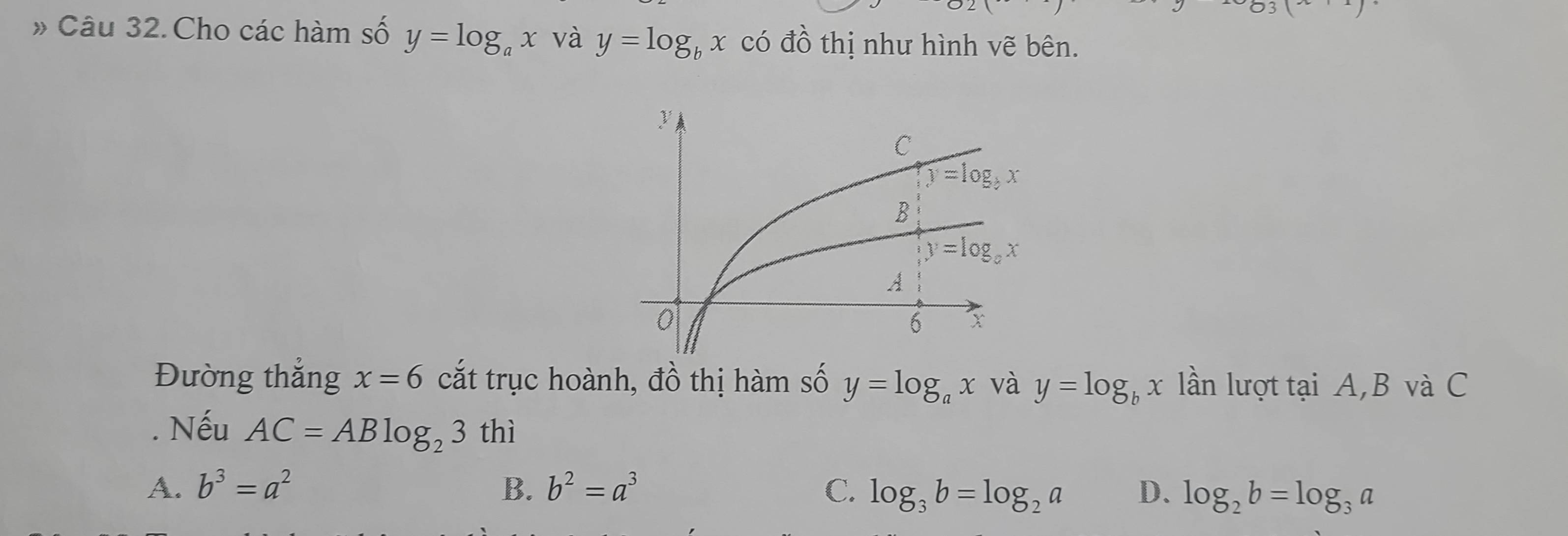 O3()
# Câu 32. Cho các hàm số y=log _ax và y=log _bx có đồ thị như hình vẽ bên.
Đường thắng x=6 cắt trục hoành, đồ thị hàm số y=log _ax và y=log _bx lần lượt tại A,B và C
. Nếu AC=ABlog _23 thì
A. b^3=a^2 B. b^2=a^3 C. log _3b=log _2a D. log _2b=log _3a