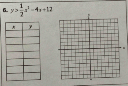 y> 1/2 x^2-4x+12