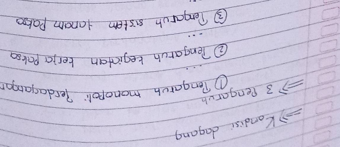 Kandisi dagong
3 Pengarvh 
① Tengarvh monopoli Perdagangan 
② Tengaruh kegintan terja paksa 
③ Tengaruh sistem tanam Paksa