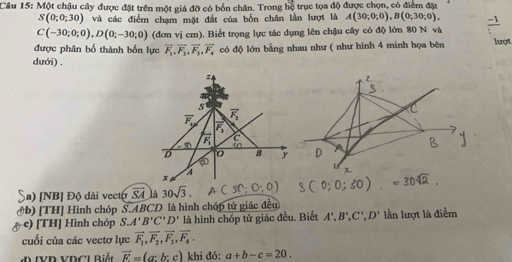 Một chậu cây được đặt trên một giá đỡ có bốn chân. Trong hệ trục tọa độ được chọn, có điểm đặt
S(0;0;30) và các điểm chạm mặt đất của bốn chân lần lượt là A(30;0;0),B(0;30;0), -1
C(-30;0;0),D(0;-30;0) (đơn vị cm). Biết trọng lực tác dụng lên chậu cây có độ lớn 80 N và
được phân bố thành bốn lực vector F_1,vector F_2,vector F_3,vector F_4 có độ lớn bằng nhau như ( như hình 4 minh họa bên luợt
dưới) .
a) [NB] Độ dài vectờ vector SA là 30sqrt(3).
b) [TH] Hình chóp S.ABCD là hình chóp tứ giác đều
c) [TH] Hình chóp S.A'B'C'D' là hình chóp tứ giác đều. Biết A',B',C',D' lần lượt là điểm
cuối của các vectơ lực vector F_1,vector F_2,vector F_3,vector F_4.
d) (VD VDCL Biết vector F=(a:b:c) khi đó: a+b-c=20.