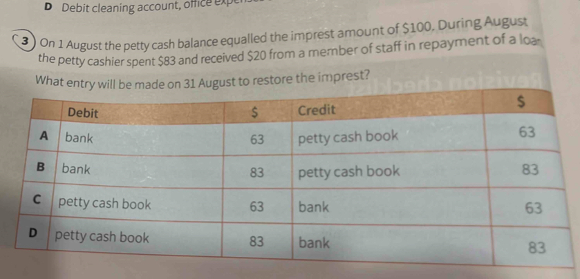 Debit cleaning account, office expe
3 ) On 1 August the petty cash balance equalled the imprest amount of $100. During August
the petty cashier spent $83 and received $20 from a member of staff in repayment of a loa
Whao restore the imprest?