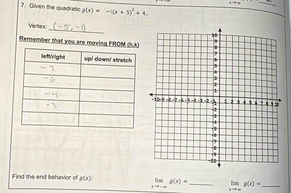 xto ∈fty □  
7. Given the quadratic g(x)=-1(x+5)^2+4.. 
_ 
_ 
Vertex: 
Remember that you are moving FROM (h, 
Find the end behavior of g(x) : 
_ limlimits _xto -∈fty g(x)=
limlimits _xto ∈fty g(x)= _