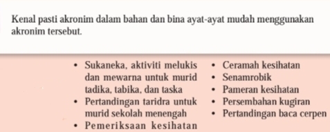 Kenal pasti akronim dalam bahan dan bina ayat-ayat mudah menggunakan 
akronim tersebut. 
Sukaneka, aktiviti melukis Ceramah kesihatan 
dan mewarna untuk murid Senamrobik 
tadika, tabika, dan taska Pameran kesihatan 
Pertandingan taridra untuk Persembahan kugiran 
murid sekolah menengah Pertandingan baca cerpen 
Pemeriksaan kesihatan