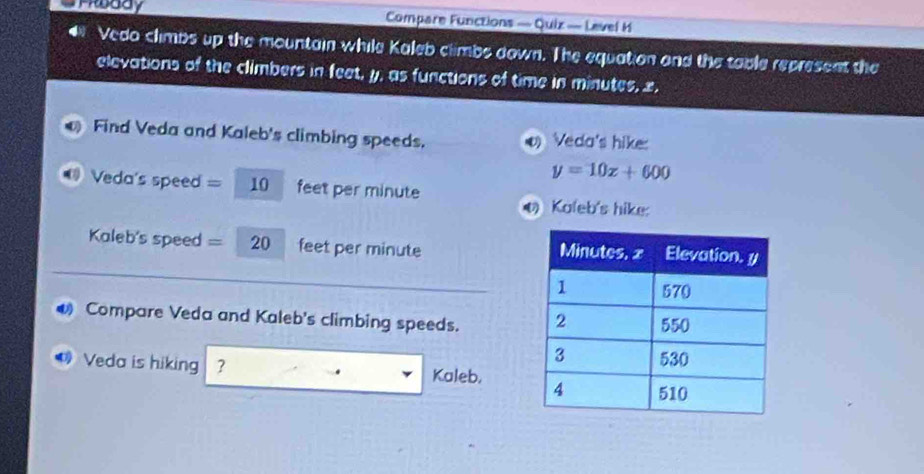 Proday Compare Functions — Quiz — Level K 
Vedo climbs up the mountain while Kaleb climbs down. The equation and the table represent the 
elevations of the climbers in feet, y, as functions of time in minutes, 2. 
Find Veda and Kaleb's climbing speeds. 0) Veda's hike:
y=10x+600
0 Veda's speed = 10 feet per minute
D Kofeb's hike: 
Kaleb's speed = 20 feet per minute
1 Compare Veda and Kaleb's climbing speeds. 
Veda is hiking ? Kaleb.