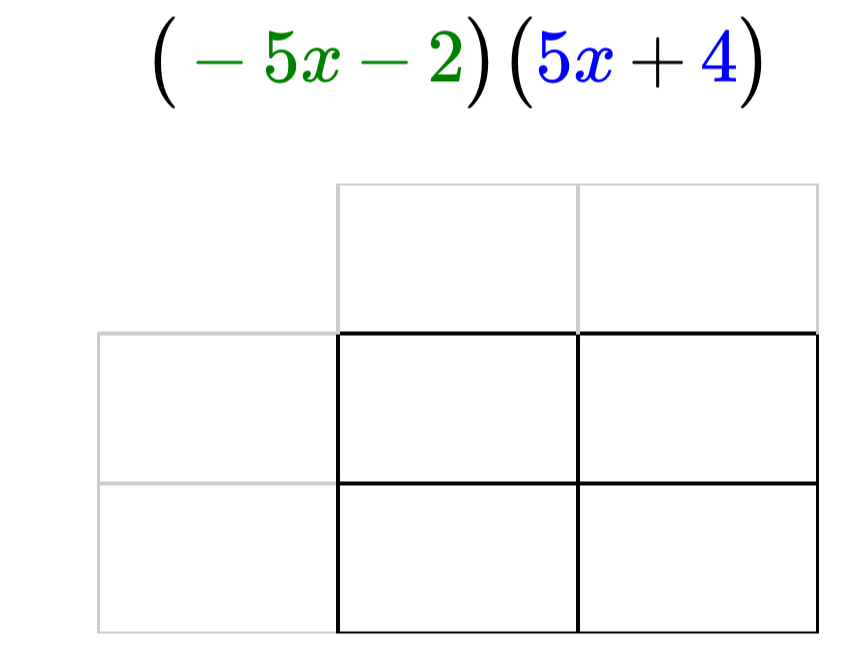 (-5x-2)(5x+4)