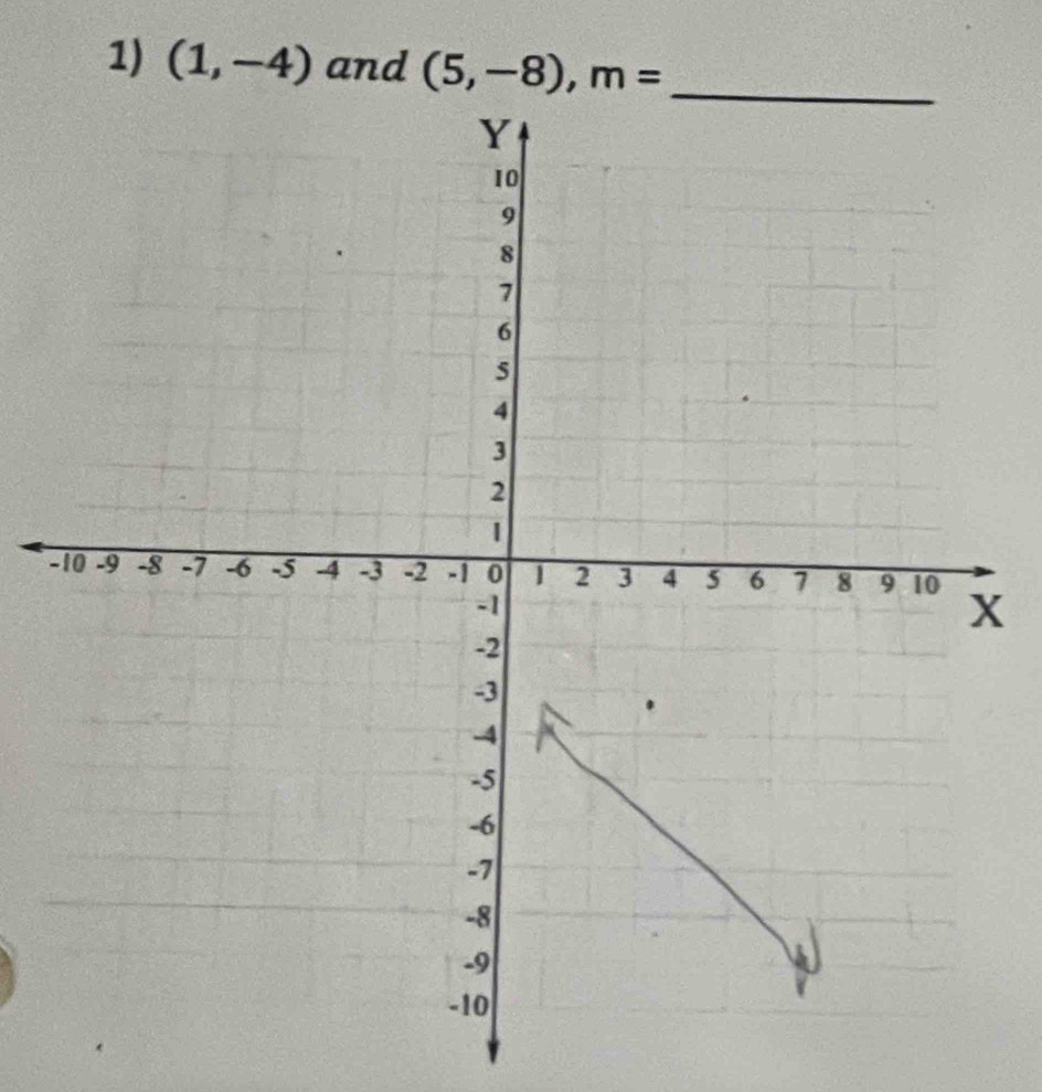 (1,-4) and (5,-8), m= _ 
-