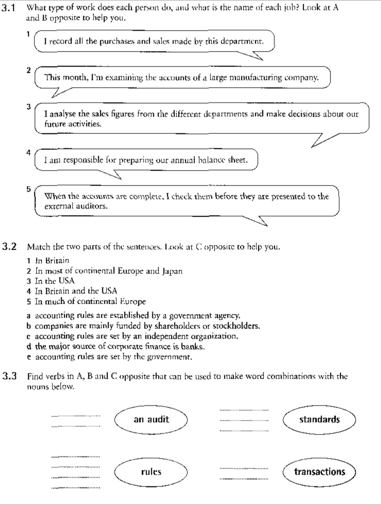 3.1 What type of work does each person do, and what is the name of each job? Look at A
and B opposite to help you.
1
I record all the purchases and sales made by this department.
2
This month, I'm examining the accounts of a large manufacturing company.
3
I analyse the sales figures from the different departments and make decisions about our
future activities.
4
I am responsible for preparing our annual balance sheet.
5
When the accounts are complete, I check them before they are presented to the
external auditors.
3.2 Match the two parts of the sentences. Look at Copposire to help you.
1 In Britain
2 In most of continental Europe and Japan
3 In the USA
4 In Britain and the USA
5 In much of continental Europe
a accounting rules are established by a government agency.
b companies are mainly funded by shareholders or stockholders.
e accounting rules are set by an independent organization.
d the major source of corporate finance is banks.
e accounting rules are set by the government.
3.3 Find verbs in A, B and C opposite that can be used to make word combinations with the
nouns below.
_
_
_
an audit _standards
_
_
_
_
_
_rules transactions
_