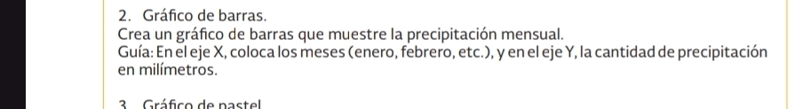 Gráfico de barras. 
Crea un gráfico de barras que muestre la precipitación mensual. 
Guía: En el eje X, coloca los meses (enero, febrero, etc.), y en el eje Y, la cantidad de precipitación 
en milímetros. 
3 Gráfico de pastel