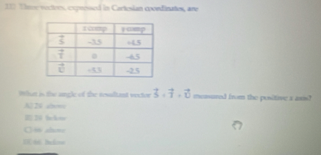 Time vectees, expressed in Cartesian coordinates, are
What is the angle of the resultant vector vector S+vector T,vector U monsured from the pusitive a axis?
A| 29 alnome
B D0 thow
○m alme
IO delBnclionn