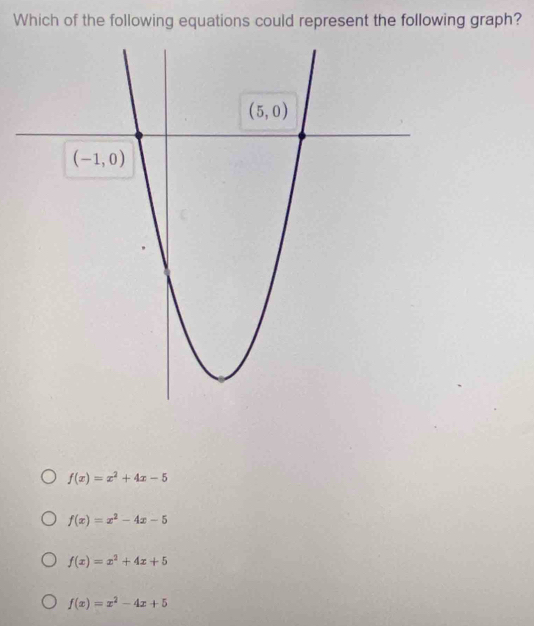 Which of the following equations could represent the following graph?
f(x)=x^2+4x-5
f(x)=x^2-4x-5
f(x)=x^2+4x+5
f(x)=x^2-4x+5