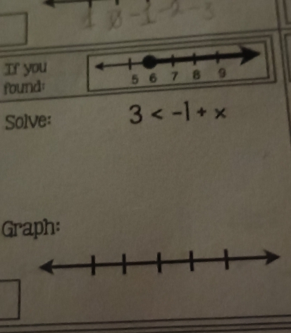 If you 
found: 
Solve: 3
Graph: