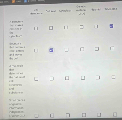 == work Desmos Teating
Genetic
Cell
Membrane Cell Wall Cytoplasm material Plasmid Ribosome
(DNA)
A structure
that makes
proteins in □ □ □ □ □ 
the
cytoplasm.
Boundary
that controls
what enters □ □ □ □ □ 
and leaves
the cell
A molecule
that
determines
the nature of □ | □ □ □ 
cell
structures
and
substances.
Small pieces
of genetic
information
independent
of other DNA