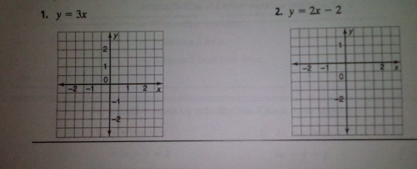 y=3x
2. y=2x-2