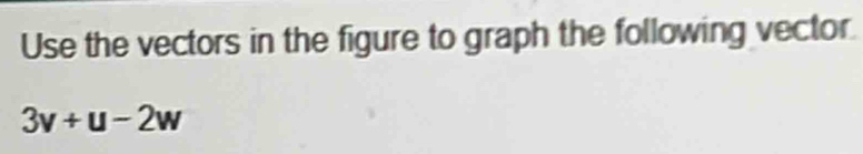 Use the vectors in the figure to graph the following vector
3v+u-2w