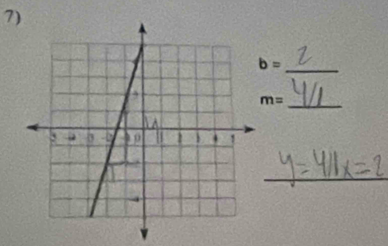 7
b=
_
m=
_