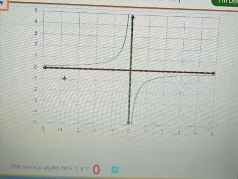 The vertical asymptote is x=