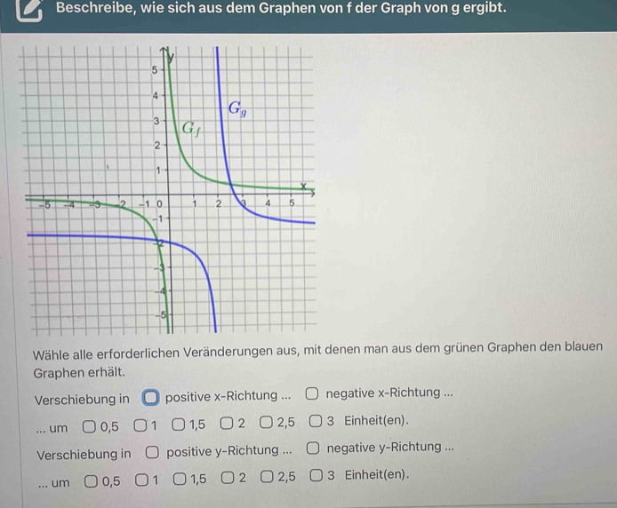 Beschreibe, wie sich aus dem Graphen von f der Graph von g ergibt.
Wähle alle erforderlichen Veränderungen aus, mit denen man aus dem grünen Graphen den blauen
Graphen erhält.
Verschiebung in positive x-Richtung ... negative x-Richtung ...
um 0,5 1 1,5 2 2,5 3 Einheit(en).
Verschiebung in positive y-Richtung ... negative y-Richtung ...
_um 0,5 1 1,5 2 2,5 3 Einheit(en).