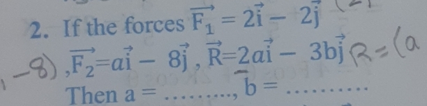 If the forces vector F_1=2vector i-2vector j
, vector F_2=avector i-8vector j, vector R=2avector i-3bvector j
Then a= _ 
_ overline b=