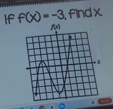 If f(x)=-3 findx