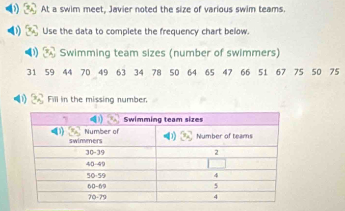 At a swim meet, Javier noted the size of various swim teams. 
) Use the data to complete the frequency chart below. 
Swimming team sizes (number of swimmers)
31 59 44 70 49 63 34 78 50 64 65 47 66 51 67 75 50 75
Fill in the missing number.