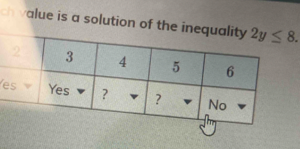 ch value is a solution of the
e