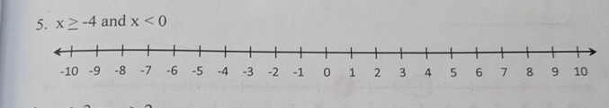 x≥ -4 and x<0</tex>