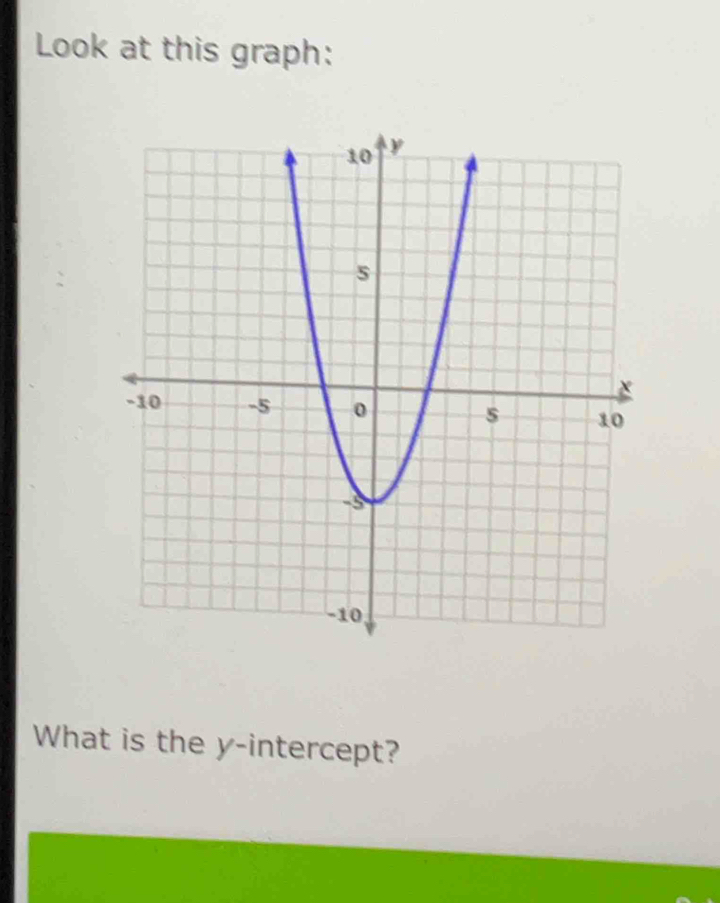 Look at this graph: 
What is the y-intercept?