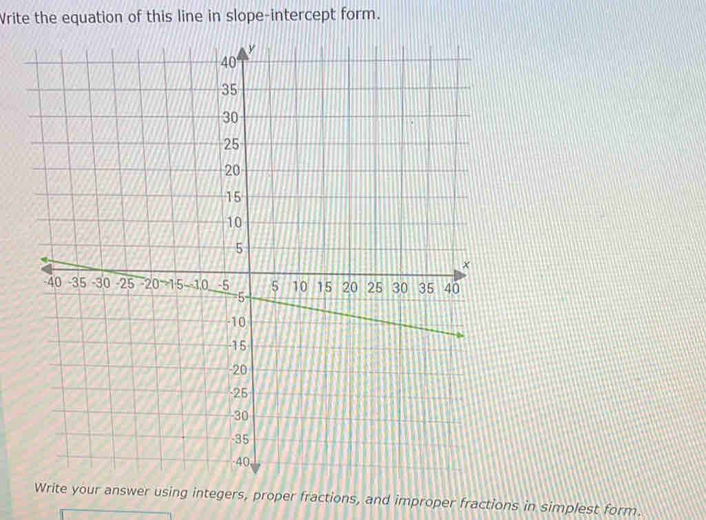 Vrite the equation of this line in slope-intercept form. 
Write your answer using integers, proper fractions, and improper fractions in simplest form.