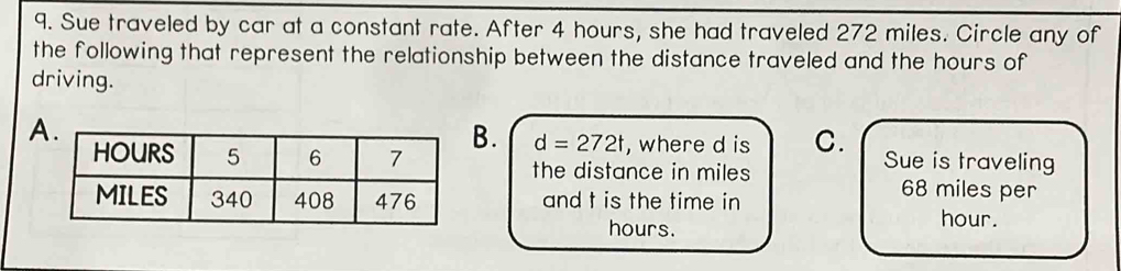 Sue traveled by car at a constant rate. After 4 hours, she had traveled 272 miles. Circle any of
the following that represent the relationship between the distance traveled and the hours of
driving.
A
B. d=272t
, where d is C. Sue is traveling
the distance in miles
and t is the time in
68 miles per
hours. hour.