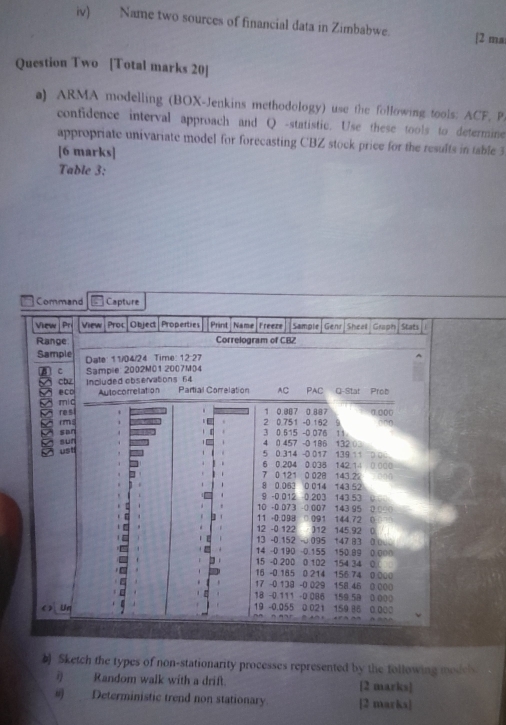 iv) Name two sources of financial data in Zimbabwe. [2 ms 
Question Two [Total marks 20] 
a) ARMA modelling (BOX-Jenkins methodology) use the following tools: ACF, P
confidence interval approach and Q -statistic. Use these tools to determine 
appropriate univariate model for forecasting CBZ stock price for the results in table 3
[6 marks] 
Table 3: 
# Sketch the types of non-stationarity processes represented by the following models 
# Random walk with a drift. [2 marks] 
Deterministic trend non stationary. [2 marks]