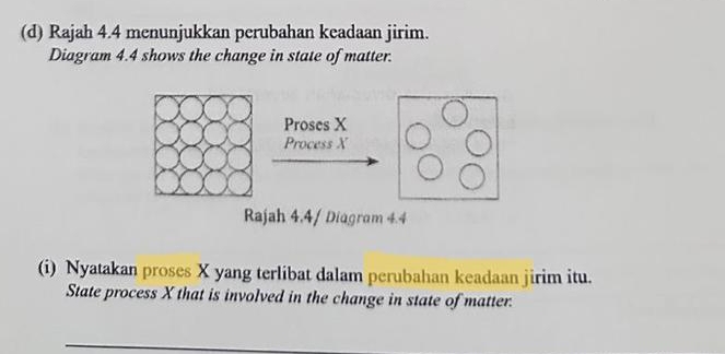 Rajah 4.4 menunjukkan perubahan keadaan jirim. 
Diagram 4.4 shows the change in state of matter. 
Proses X
Process X
Rajah 4.4/ Diagram 4.4 
(i) Nyatakan proses X yang terlibat dalam perubahan keadaan jirim itu. 
State process X that is involved in the change in state of matter.